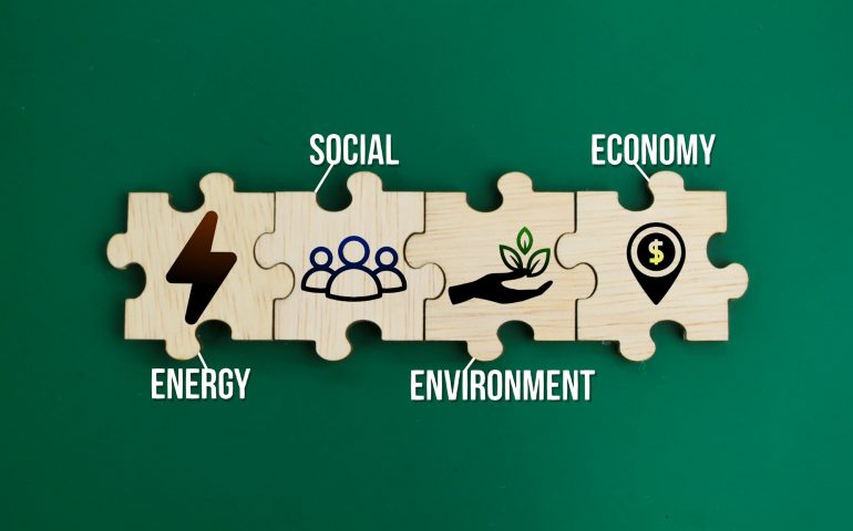 Four pillars of the National Green Technology Policy.